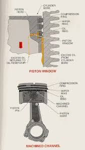 Piston And Piston Rings