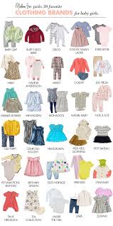 We did not find results for: Kids Clothing Companies Gold Garment