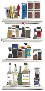 10 Steps To Solving All Your Kitchen Cabinet Organization Woes In 2020 Kitchen Cabinet Organization Cabinet Organization Kitchen Cabinets