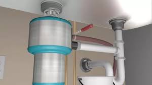 The price will depend mostly on the size of the motor and the type. How To Install A Garbage Disposal 12 Steps With Pictures