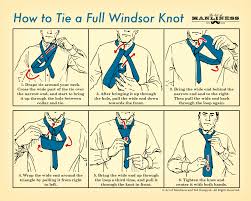 Way 1 will be described below. How To Tie A Full Windsor Knot Poster Print On Demand The Art Of Manliness Store