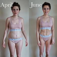 Pin On Weight Loss