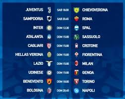 Notizie, risultati, sondaggi, giochi, iniziative. Serie A I Risultati E I Tabellini Delle Gare Della 3 Giornata Numeri Calcio