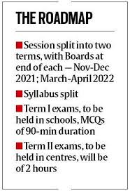 Cbse class 10 sst syllabus. A Covid Revision For 2022 Boards Cbse Plans Two Term End Exams For 10 12 Reduced Syllabus Education News The Indian Express