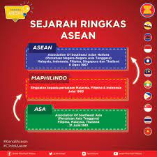 Pada waktu itu, amerika syarikat terus tidak mengalah lalu menekan iran supaya terus penubuhan oic yang dianggotai oleh orang islam di setiap negara telah memberi pelbagai. Pada 8 Ogos 2020 Ini Jabatan Penerangan Malaysia Facebook