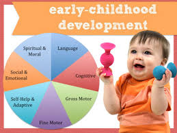 milestones in early childhood development homework sample