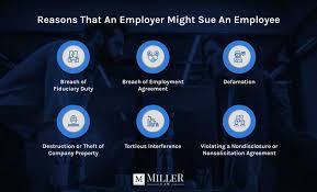 Some letters, such as those supporting a potential adoption, may request letters of reference from friends and family members double check that your employer knows how to submit the letter. Can An Employer Sue An Employee Miller Law