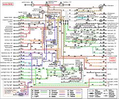 Automotive wiring in a 2004 land rover freelander vehicles are becoming increasing more difficult to identify due to the installation of more advanced factory feel free to use any land rover freelander car stereo wiring diagram that is listed on modified life but keep in mind that all information here is. Madcomics 2003 Land Rover Discovery Fuse Box Diagram