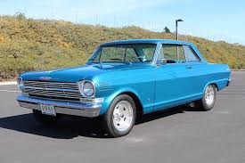 Image result for Light Blue 1976 Nova