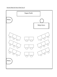 Kelas itu menarik karena kelas tidak di susun hanya dengan susunan meja dan kursi linier dari depan ke belakang. Susunan Meja Dan Kerusi Kelas A