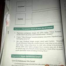 Maybe you would like to learn more about one of these? Ini Apa Ya Jawabannya Bahasa Indonesia Untuk Kelas 9 Hal 76 Semester 1 Bantu Jawab Brainly Co Id