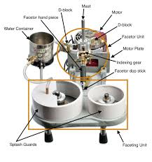 We did not find results for: Best Value Gem Faceting Machine Jewels Tools
