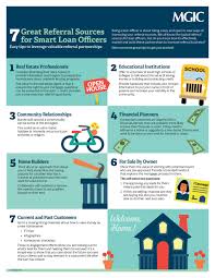 7 Great Referral Sources For Smart Loan Officers Mortgage Infographic Mortgage Infographic Mortgage Protection Insurance Loan Officer
