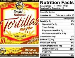 500 800 Calorie Hcg New Foods Hcg Diet Hcg Diet Food List Hcg Diet Recipes