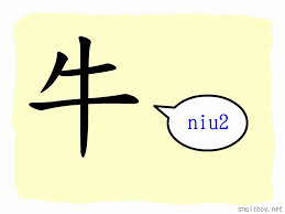 The Story Of Chinese Characters 1 Min Short Video Character Chinese Characters Chinese