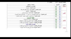 التوزيع السنوي لمادة الرياضيات للثالثة ثانوي شعبة علوم تجريبية Youtube