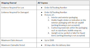Most tracking numbers are between 10 and 40 digits long, and each one is uniquely generated by j&t express for a specific order, routes, services. J T Express How To Claim For Lost Or Damaged Orders Under J T Express