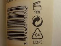Image result for what does the green arrow mean