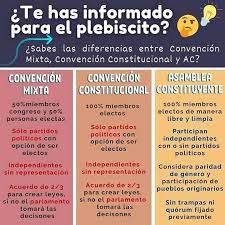Constituyente — adjetivo,sustantivo masculino y femenino 1. Movimiento Asamblea Constituyente Curico Home Facebook