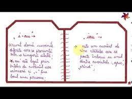 Propozitii enuntiative propozitiile enuntiative sunt cele care transmit o informatie, o contestare si pot fi exclamative sau neexclamative. Ortograma I Au LecÈ›ie De Limba RomanÄƒ Youtube