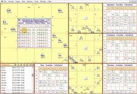 Kala 2013 Vedic Astrology Software New Features
