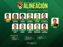 After three rounds of matches in conmebol qualifying ecuador are riding high in third place after victories over uruguay and bolivia while colombia are in. Bolivia Ecuador Eliminatoria Mundial 2022 Bolivia Ecuador En Directo Resumen Resultado Y Goles Marca
