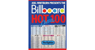 Billboard Hot 100 Charts The Eighties By Joel Whitburn