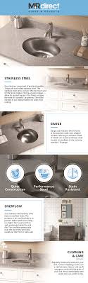 mr direct dual mount bathroom sink in