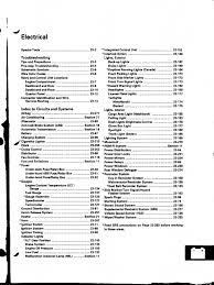 Red/black car stereo antenna trigger. Acura Integra 98 01 Electrical Wiring Diagram Pdf Electrical Connector Relay
