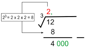 We did not find results for: Akar Pangkat 3 Cara Menghitung Akar Pangkat 3 Advernesia
