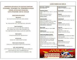 Assalamualaikum dan salam sejahtera, ini buku program yang pertama kami buat untuk tahun 2017 ni. Sk Stars Online Majlis Watikah Pelantikan Pengawas Sekolah Pengawas Pusat Sumber Pembimbing Rakan Sebaya Ketua Penolong Kelas Serta Program Jom Ke Sekolah