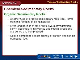 Check spelling or type a new query. Formation Of Sedimentary Rocks Objectives Sequence The Formation