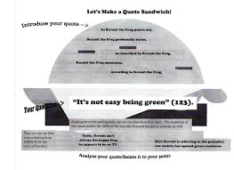 Quote Sandwiches Quote Sandwich Notes And Practice Handout 1 Teaching Reading Make A Quote Myself Essay