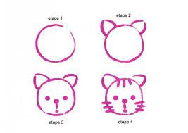 dessine moi crocrodine tete de chat dessin apprendre a dessiner dessins simples  angry birds coloriage oiseau bleu