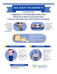 2:21 payroll system /bca epss 657 просмотров. Time Off Leave Management Complete Guide For Small Business Owners