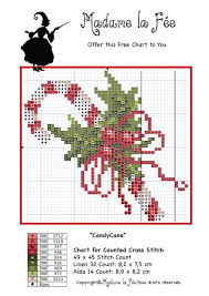 See more ideas about cross stitch, monster high, cross stitch chart. 17 Candy Themed Cross Stitch Patterns Coloring Pages