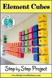 Element Cubes Periodic Table Activity Project Free Science Worksheets How To Introduce Yourself Science Student