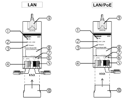 Sensor vendors provided technical information and exhibits. Https Www Theben De Ocsmedia Optimized Full O30919v42 20ipsecure 20router 20knx 20 20hand 20book Pdf