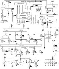 1985 jeep cj7 wiring electrical service fuse box for diagram schematics. 1985 Jeep Cj7 Wiring Jody Cavsa Org Uk