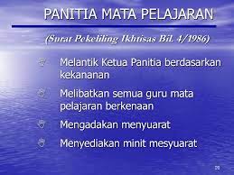5 tahun 2011 garis panduan kemudahan ict bagi kementerian belia dan sukan malaysia (institut kemahiran tinggi belia negara (iktbn) / institut kemahiran belia negara (ikbn). Kurikulum Pengurusan Jks Panitia Mata Pelajaran Ppt Download