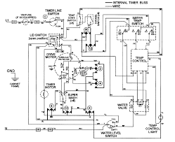 Toyota alternator wiring diagram plus graphic toyota hilux 12v relay wiring diagram 5 pin diagram relay diagram design wiring diagram diesel engine ignition circuit 3 cylinder albin h 18 new engine run stand wiring diagram images with images dol starter diagram direct online. Maytag Mav6000aww Washer Parts Sears Partsdirect