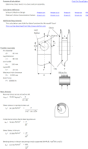 Clevis And Lug Design Petersons