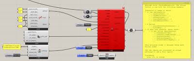 PMV simulation errors with custom occupancy schedules - ladybug-tools -  Ladybug Tools | Forum