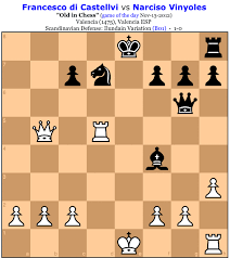 Check spelling or type a new query. Oldest Recorded Game Of Chess From 1475 White To Move Mate In 2 Chess