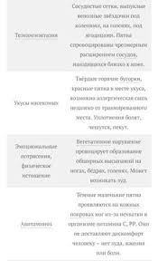 что значит если человек снится со вторника на среду Pin By Svetlana Morgun On Tips Art Tips