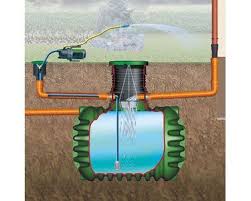 Garantia Regenwasser Komplett Paket Garten Jet Cristall 1 600 L Kaufen Bei Obi Wassertank Garten Regenwasser Garten Bewasserungssystem