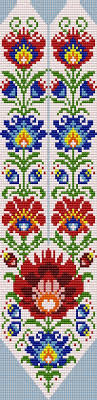 Trep dents ouvir e baixar musicas gratis,busque entre milhares de musicas acesse e veja mais esta versão do baixar trep mara pavanelly_cd completo de maio 2019_(príncipe dos hits)trep. 900 Paper Towel Roll Crafts Ideas In 2021 Cross Stitch Patterns Cross Stitch Embroidery Stitch Patterns