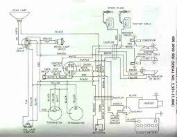 Input low water level is water in the overflow bottle? John Deere 3020 Wiring Harness Diagram Nakamichi Car Stereo Wiring Harness On Ai 2000 Yenpancane Jeanjaures37 Fr