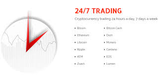 Launched in 2009, bitcoin is traded in fractions and unlike fiat currency, bitcoin is created, distributed, traded, and stored with the use of a decentralized ledger system, known as a blockchain. Cryptoaltum Review 2020 Platform Features Pros And Cons Insidebitcoins Com