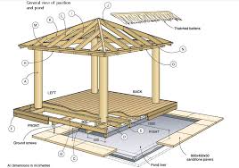 How To Build A Bali Hut And Backyard Pond Bali Huts Home Garden Design Diy Gazebo